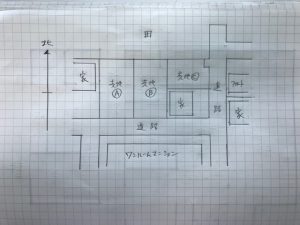 http://simpleinc.jp/blog/wp-content/uploads/2019/05/IMG_5168-300x225.jpg
